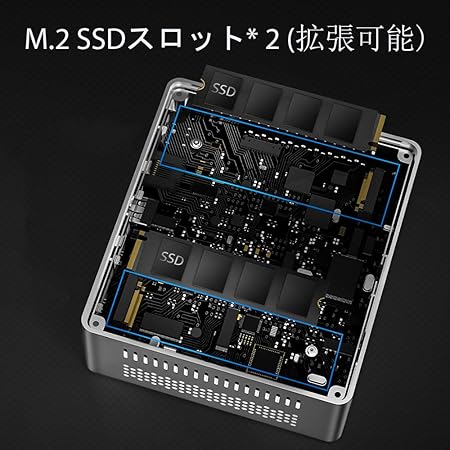 BMAX B2 Plus ミニPC Intel Celeron J4115 CPU搭載 8GBメモリー LPDDR4+128GB M.2 SATA SSD Windows10 pro 64ビット搭載