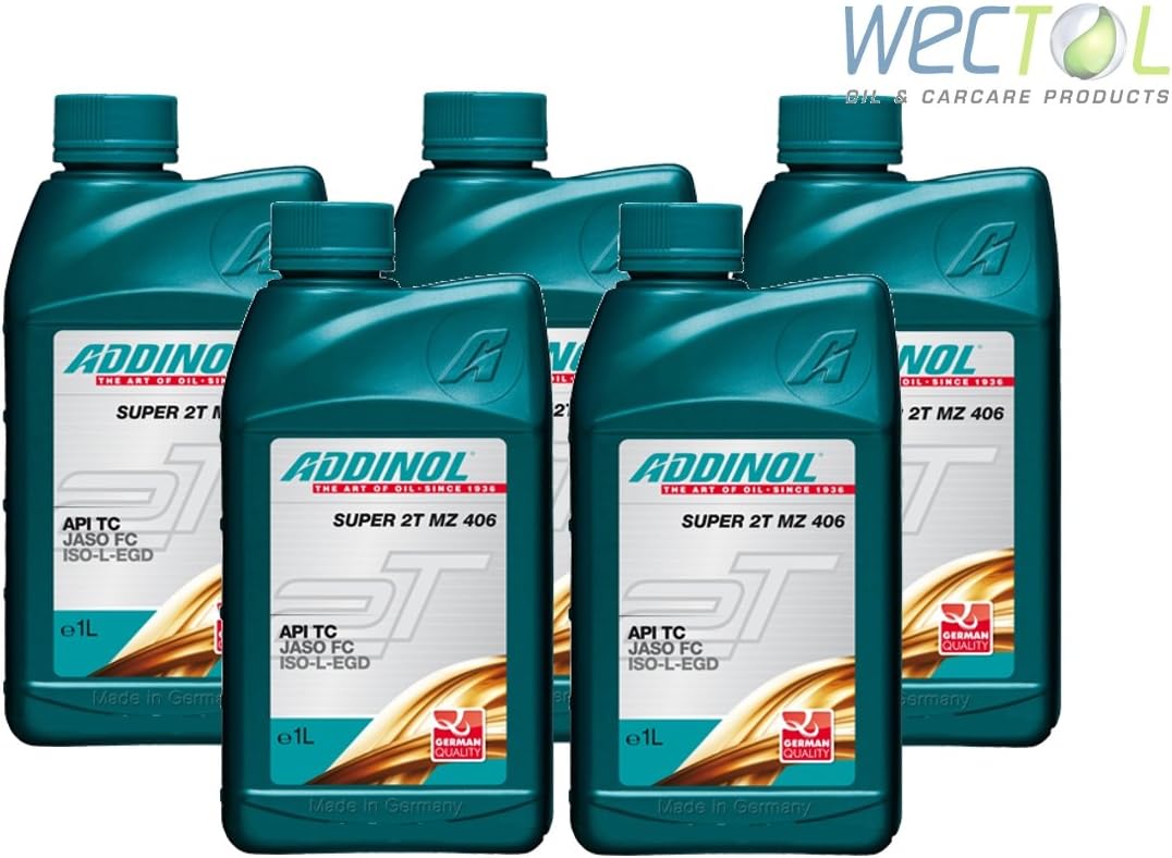 Addinol для акпп