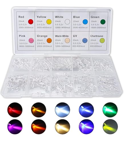 thumbnail interactive-video image 1 of 100pcs 5mm Red Flat Top LED Lamps – Super Bright Wide Angle – Bulk FREE SHIPPING 1 of 5