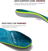 iFitna Plantar Fasciitis Arch Support Orthotics Insole Green UK-9 11.02in view 3