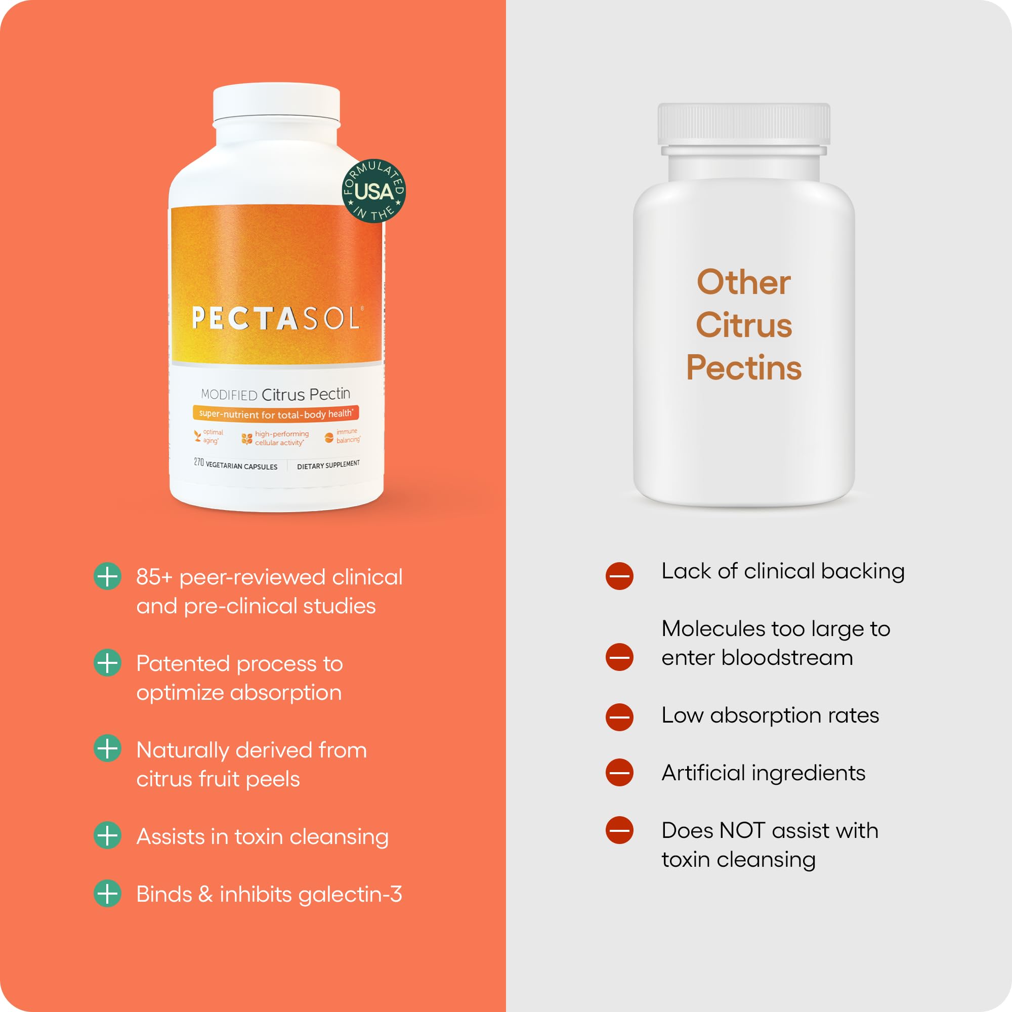 PectaSol Modified Citrus Pectin – 270 Capsules – Total-Body Health Supplement to Support the Heart, Immune System, Inflammation Response & Healthy Aging + Maintain Healthy Galectin-3 Levels