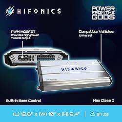 Hifonics Zeus ZXX 1200 Watt Max Class D Monoblock
