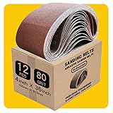 4 x 36 Inch 80 Grit Sanding Belt | Premium Aluminum