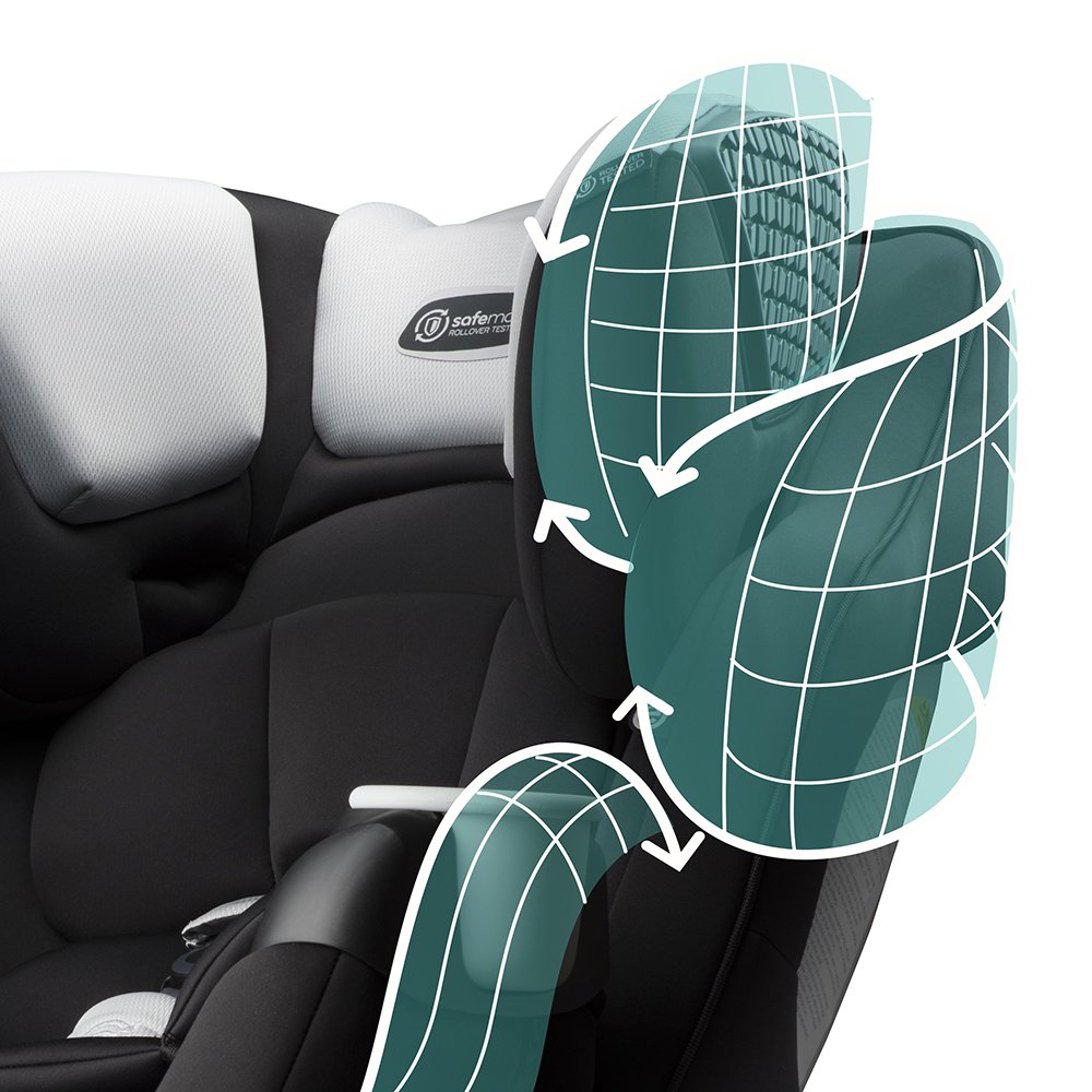 evenflo safemax all in one