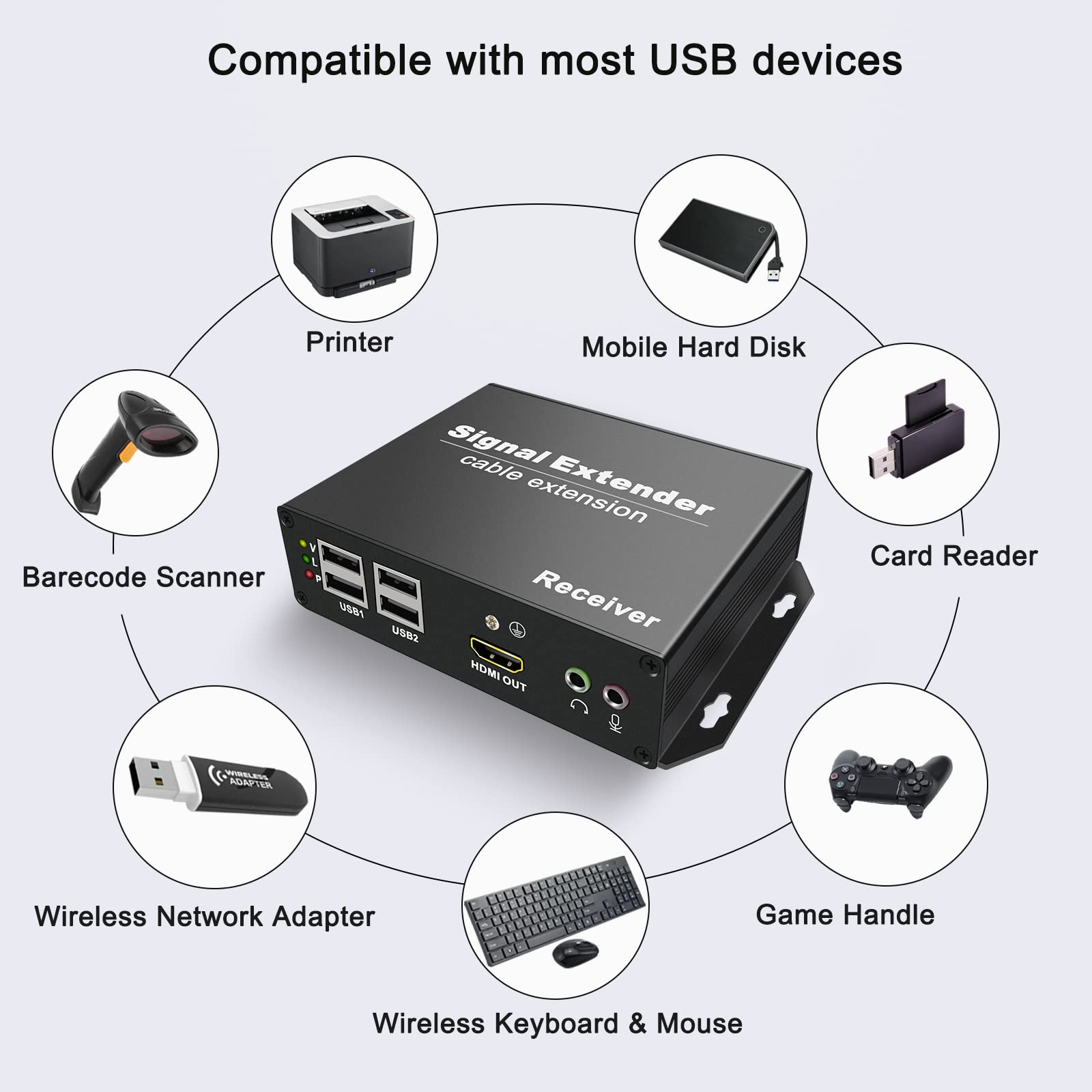 LornCeng 4K HDMI KVM Extender Over SM Fiber up to 20KM, KVM HDMI Extension Kit Over IP – Zero Latency, 4 Ports USB2.0, Bidirectional Audio & RS232, IR Control