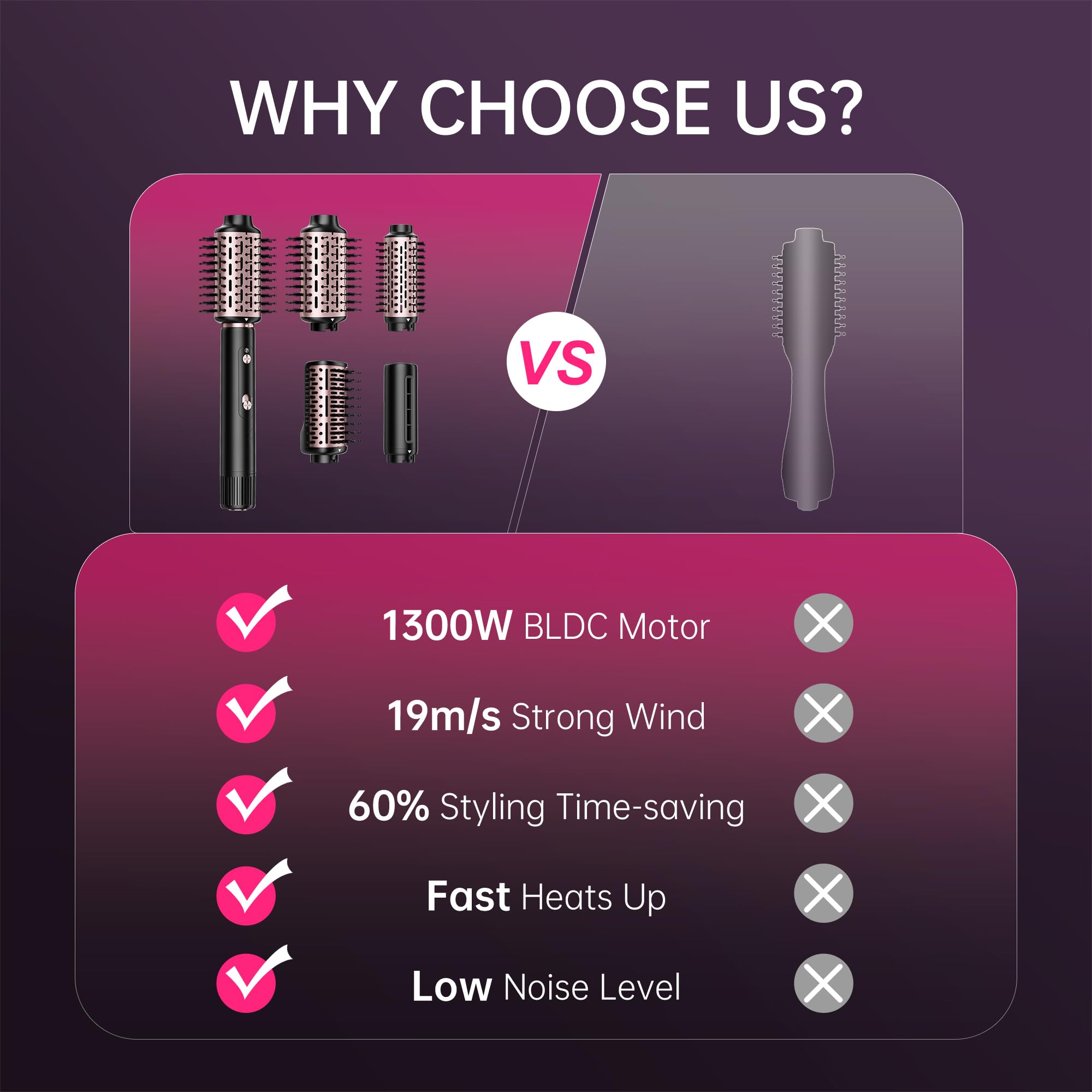 SKIMI Hair Dryer Brush and Blow Dry Brush, Multi-Hot Air Styler with 110000RPM Brushless Motor, Hot Air Brush for Fast Drying Curling Volumizing Straightening & Styling, High-Speed (Black & Pink)