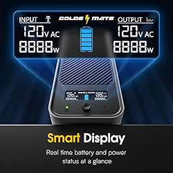 GOLDENMATE 1000VA/600W Lithium UPS Battery Backup