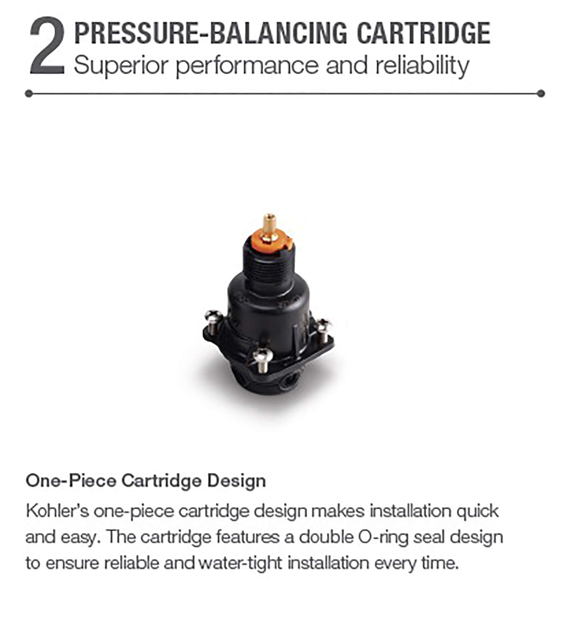 KOHLER 8304-K-NA Rite-Temp Pressure-Balancing Valve Body and Cartridge Kit, Shower Valve System