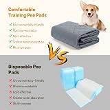 YUNXANIW Reusable Dog Training Pads 2 Pack 60x50 cm Washable Mat view 5