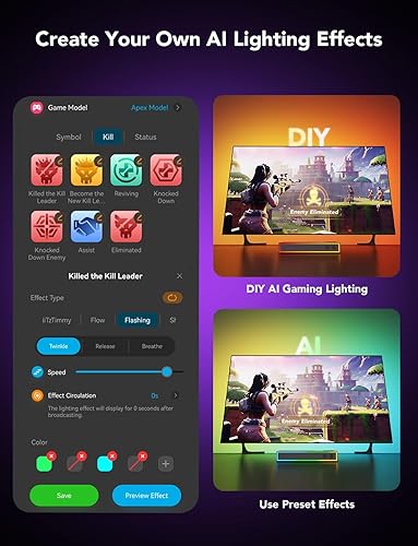 Govee AI Sync Box Kit, HDMI Support, RGBIC TV LED Backlight