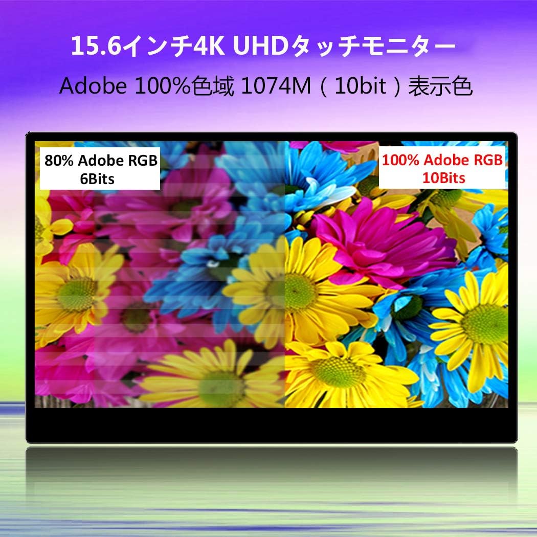 Amazon 15 6インチモバイルディスプレイ 4k 3840x2160解像度 Ips タッチパネル搭載 モバイルモニター Adobe 100 色域 Usb C Hdmiビデオ入力 Hdrを支持 Ps4 Ps3 Nintendo Switch Xbox Ones Xbox One Raspberry Pi対応 保護カバー付 スピーカ内蔵 ディスプレイ 通販