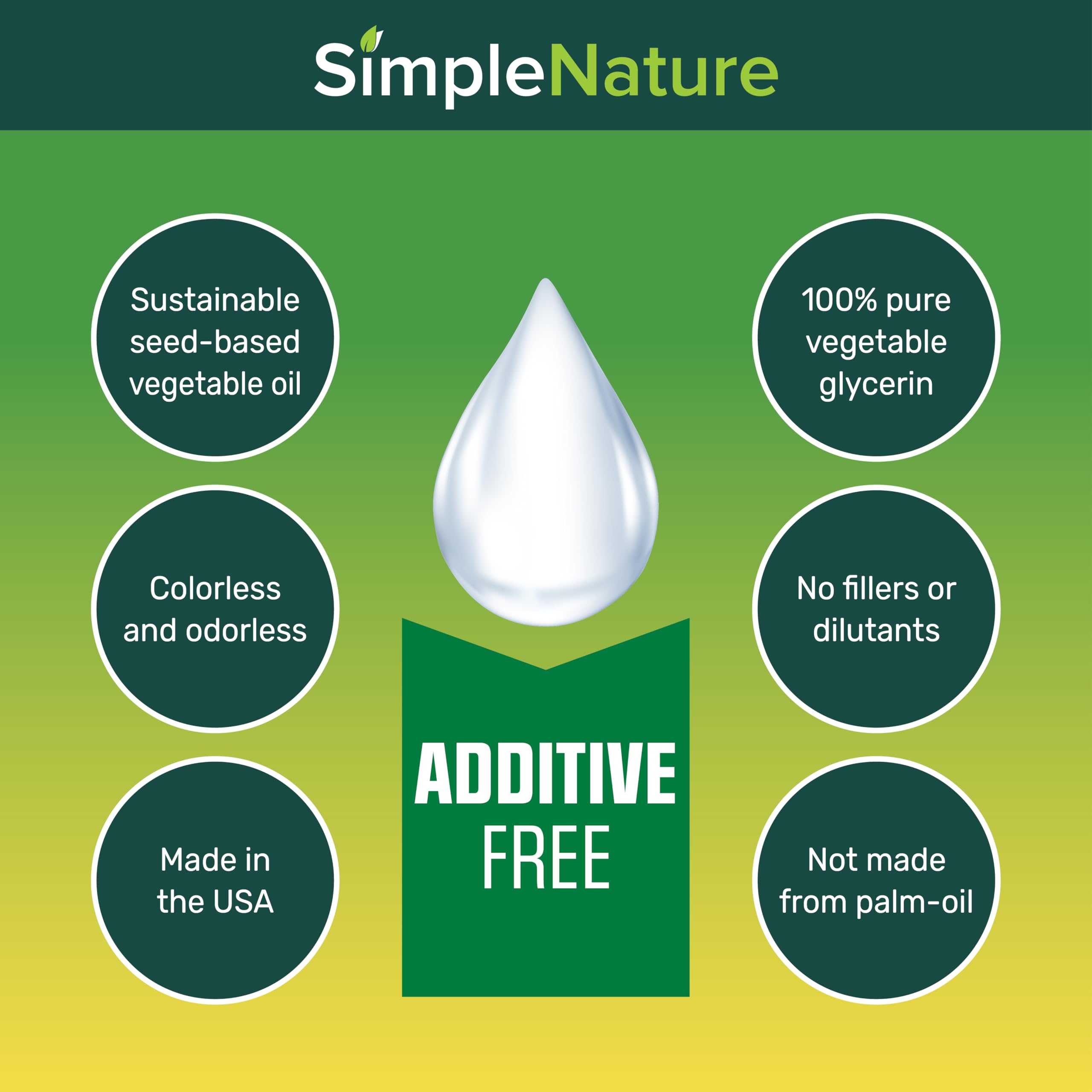 100% Pure Vegetable Glycerin - 1 Gallon (128 fl oz) - Food/Cosmetic Grade Skincare, Haircare, Cosmetics, Soapmaking, Crafts - Softening & Moisturizing Multipurpose Humectant