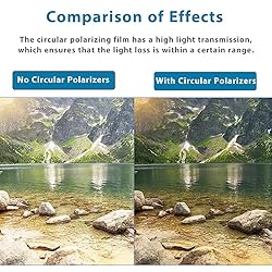 Circular Polarizers Film Non-Adhesive 11.8x7.8