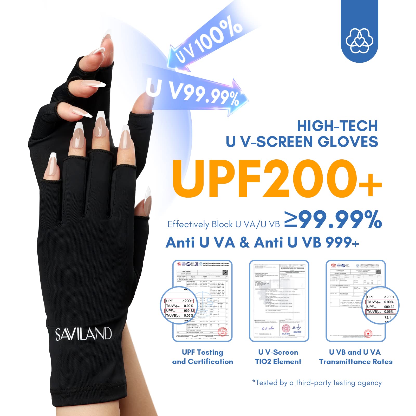 SAVILAND UV Gloves for Nails: Professional UPF200+ UV Glove for Gel Manicures Anti UVA & UVB 999+ Gloves for Gel Nail Lamp Fingerless UV Light Gloves for Gel Nails Prevent Hands from UV Harm (Black)