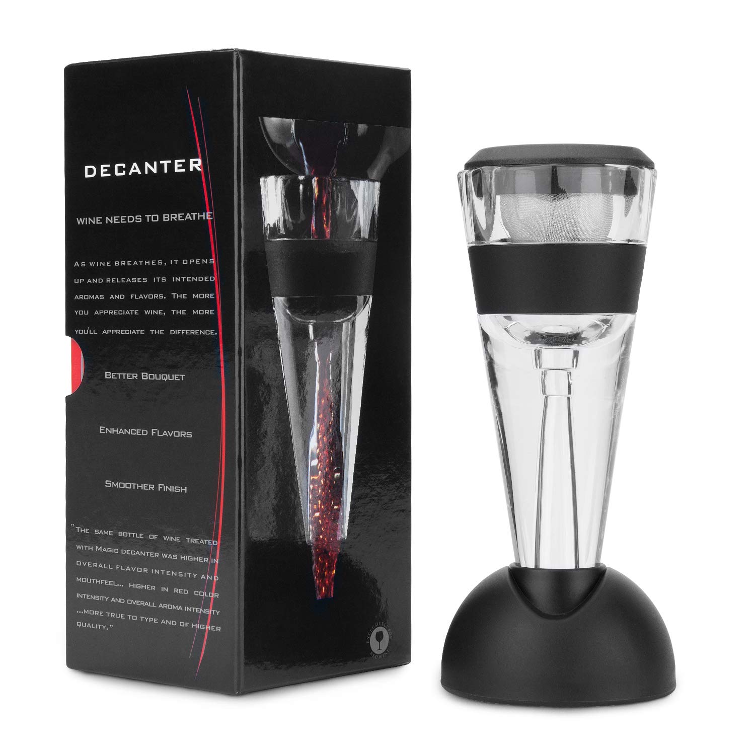 Wine Aerator, Mafiti Acrylic Red Wine Decanter with Base Gift Set for Christmas New Year Party for Wine Lovers (Type-B)