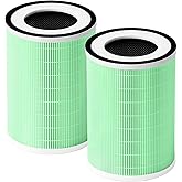 Luripid Kilo Air Purifier Filter Replacement, Compatible with Afloia KILO, KILOPLUS, KILOPRO, MIRO,MIRO PRO,MORENTO MR-Kilo and Kalo,CUCKOO CAC-I0510FW Air Purifier, 2 Pack (Green-pet Care Filter)