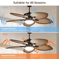 Wiviniya Tropical Ceiling Fans with Lights, 52 Inch