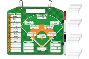 UgyDuky Magnetic Baseball/Softball Lineup Board – Double-Sided Dry Erase Coaching Clipboard with 30 Lineup Cards, 2 Markers, 