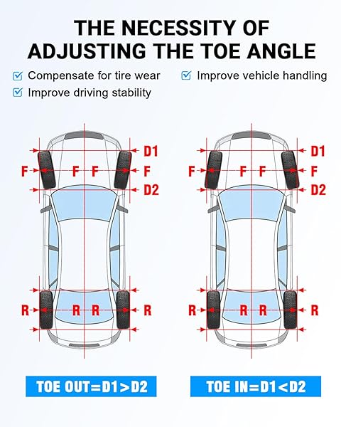 RYNHARTA WHEEL ALIGNMENT TOOL WITH CONNECTION SHEET, PREMIUM STAINLESS STEEL TOE ALIGNMENT TOOL PLATES FOR CAR, TRUCK, SUV(INCLUDE 2 MEASURING TAPES)