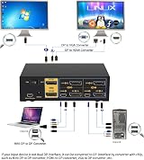 CKLau 2 Port Dual Monitor Displayport KVM Switch 4K@60Hz USB Hub Audio Cables view 3