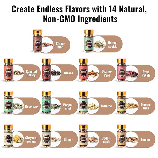 ALCOHOL INFUSION KIT,14 NATURAL DIY WHISKEY MAKING KIT FOR INFUSING BOURBON,TEQUILA, RUM WITH CUSTOM BOTANICALS, PERFECT ALCOHOL INFUSION KITS STOCKING STUFFERS FOR MEN FOR MEN, DAD, HUSBAND