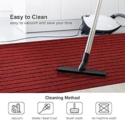 BESTVUE 2' x 5' Runner Rugs with Rubber