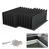 Pearwow Gutter Valley Splash Guard,Aluminum Rain