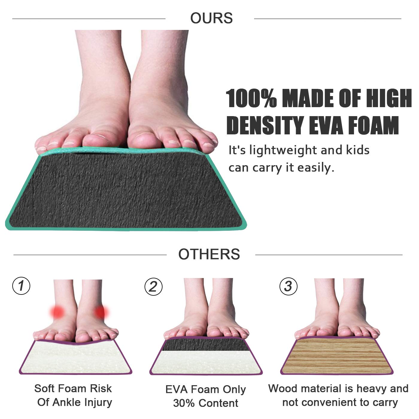 FBSPORT 8ft Green Balance Beam Folding Floor Gymnastics Equipment for