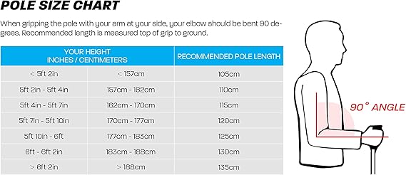hiking pole height chart