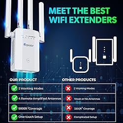 2024 WiFi Extender Signal Booster, up to 10k+sq. ft