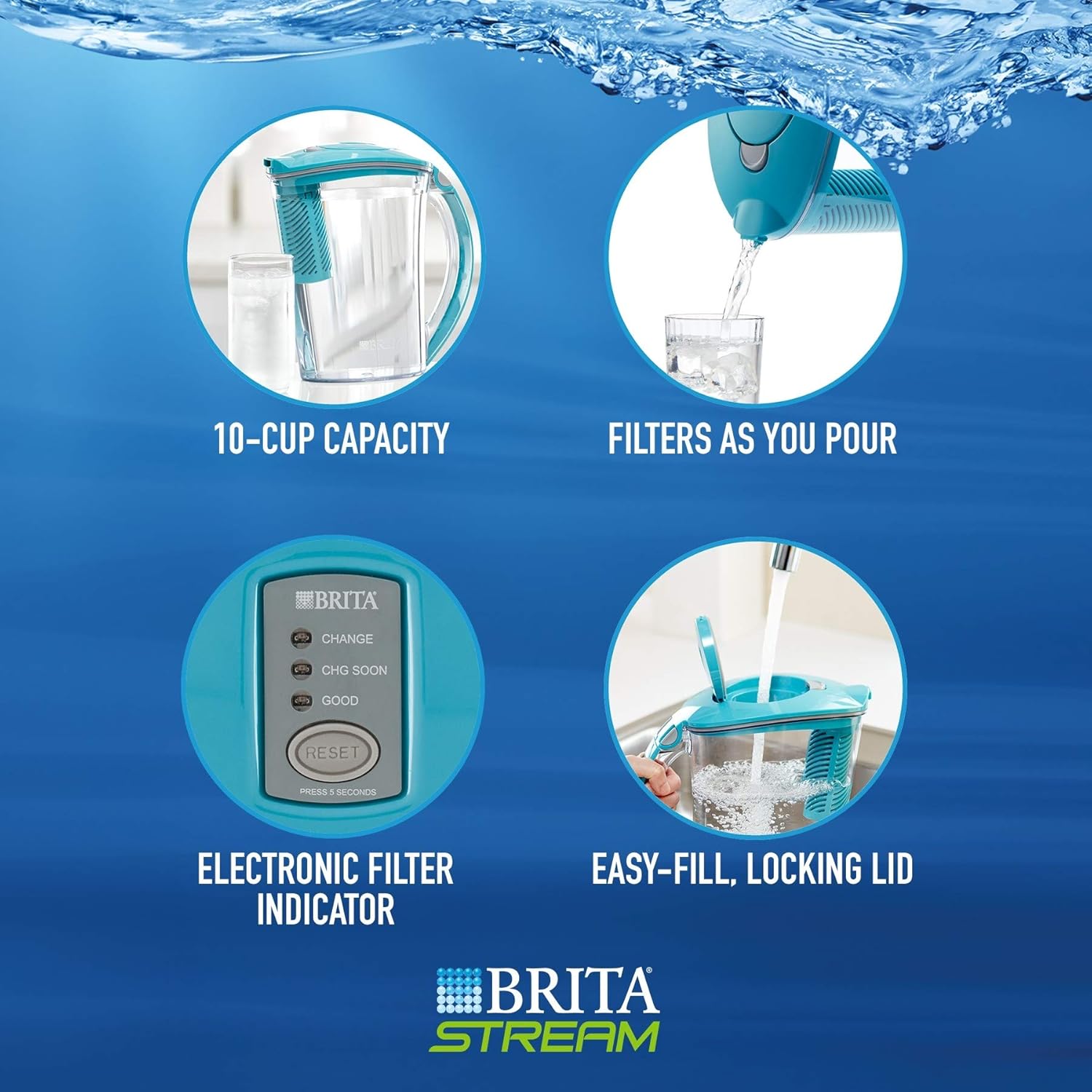 Brita Stream Rapids Water Filter Pitcher, Lake Blue, Large 10 Cup, 1 Count: Kitchen & Dining