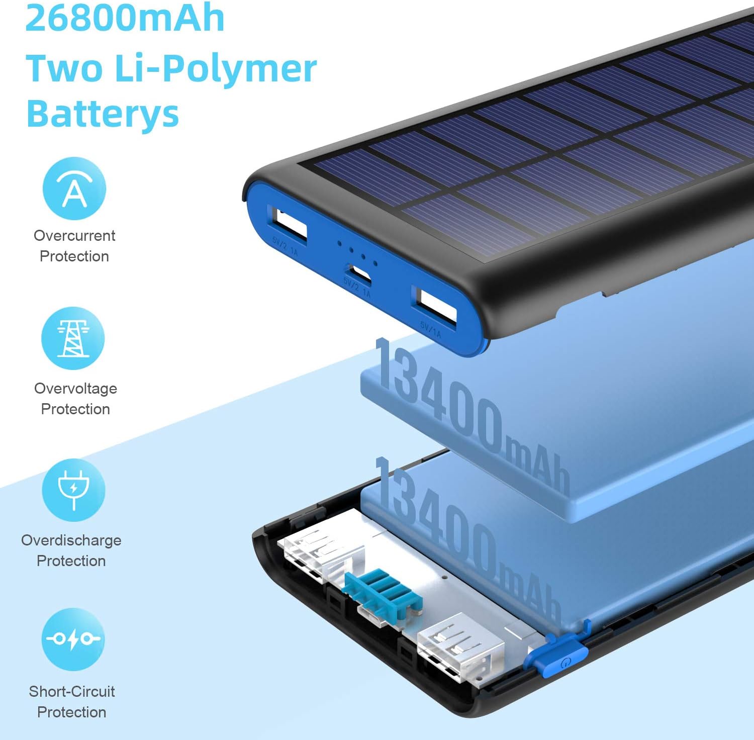 Solar Portable Charger 26800mAh, 【2020 Phone Charger】 Power Bank External Backup Battery Pack with 2 Outputs Huge Capacity Backup Battery Compatible Smartphone,Tablet and More