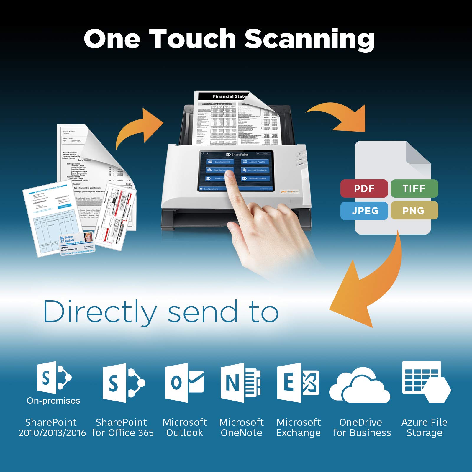 Plustek eScan SharePoint - Network Document Scanner Dedicated for Microsoft SharePoint and Office 365 – Standalone (PC-Less), 7” Color Touchscreen – 50-Sheet Automatic Document Feeder