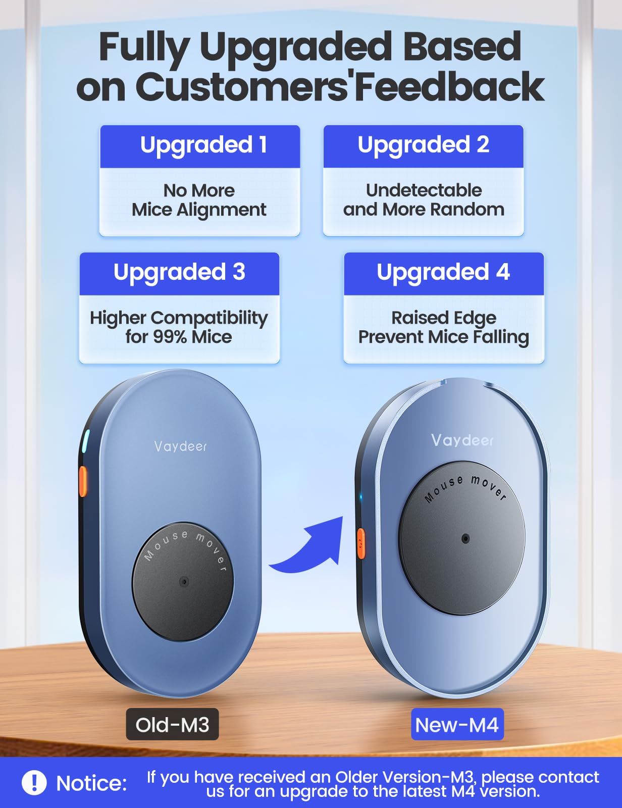 Vaydeer Undetectable Mouse Mover, M4 Mouse Jiggler Device with ON/Off Switch, Driver-Free Shaker Wiggler Mouse Movement Simulation for Computer Awakening, Gift Ideal for Men/Women