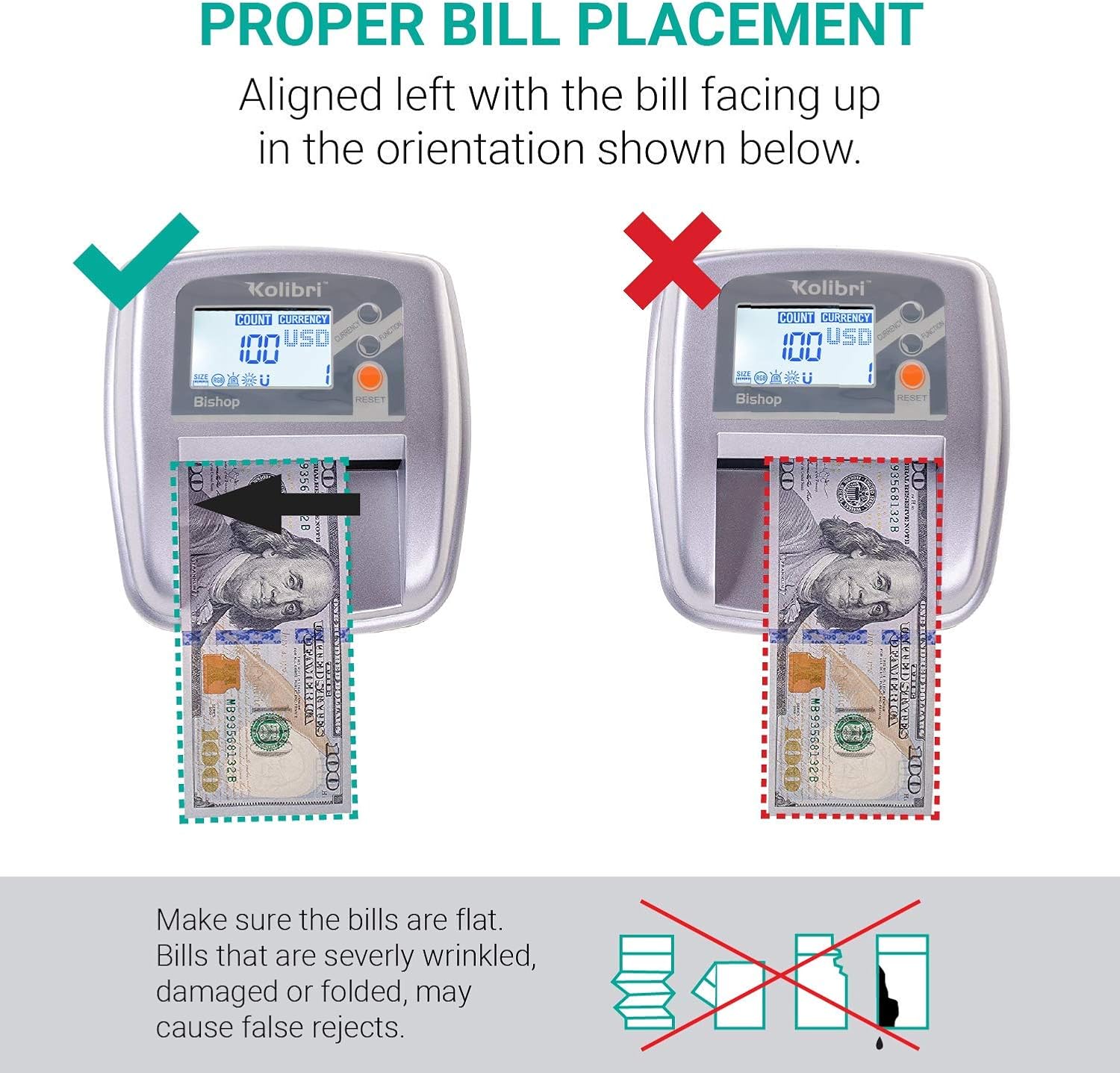 Kolibri Bishop Fake Currency Detector with 5 Advanced Counterfeit Detection Capabilities: UV, Magnetic, IR, Size and RGB. Large LCD Screen, Easy to Use, Compact and Lightweight : Office Products