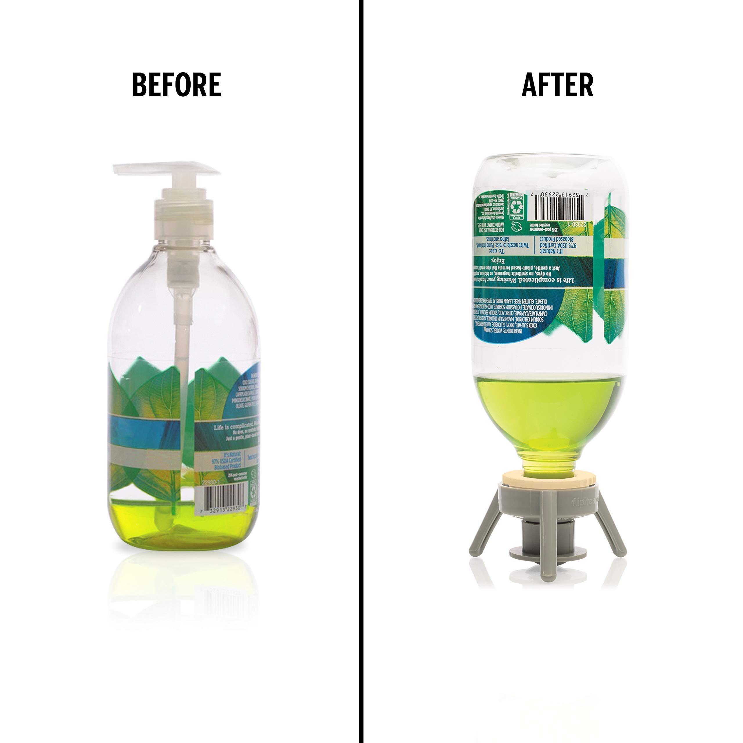Flip-It! 2-Pack Premium Bottle Emptying Kit – No more wasted product - Fits most plastic bottles – Get out every drop of Shampoos, Lotions, & More – 2 Base Caps, 6 Adapters – Pastel Color Edition