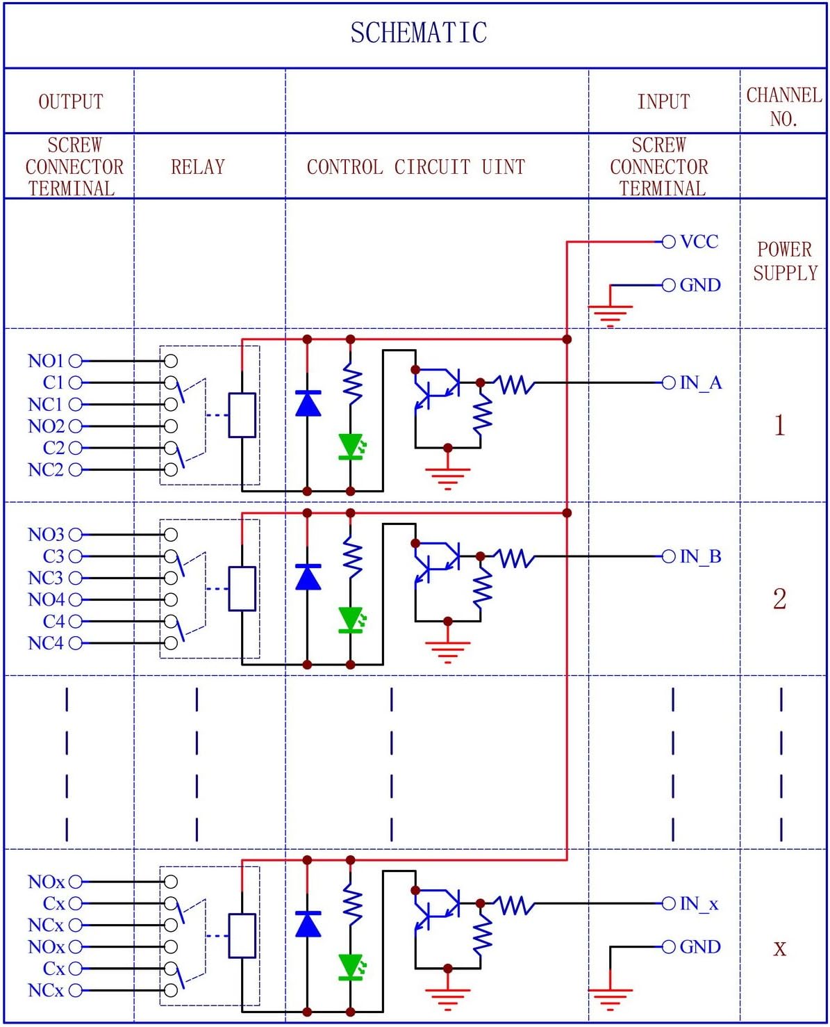 Electronics-Salon DIN Rail Mount 2 DPDT Signal Relay Interface Module, DC 5V Version - Image 4