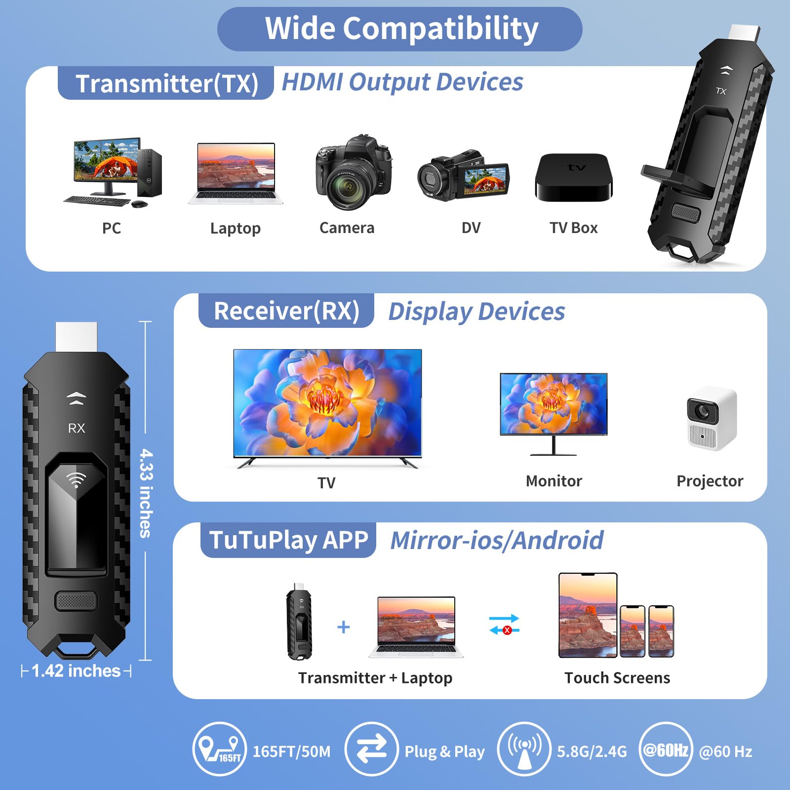 Wireless HDMI PRO- Transmitter and Four Receiver, Portable Multi-TVs Extender Kit, Plug and Play, Heat-Control, 5.8G/2.4G @60Hz 165FT/50M, Stream Video Wirelessly from Laptop to Multiple HDTVs/Monitor