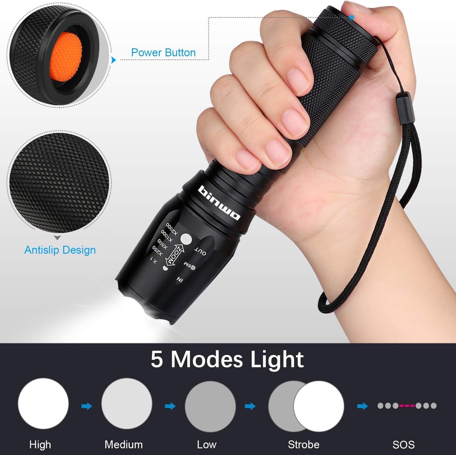 LED Tactical Flashlight, BINWO Super Bright High Lumen XML T6 LED Flashlights Portable Outdoor Water Resistant Torch Light Zoomable Flashlight with 5 Light Modes, 2 Pack - - 