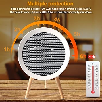 2020 Heizlufter Energiesparend Zoto 1000w 3 Modes Keramik Heizlufter Heizung Elektrisch Mit Automatischer Uberhitzungs Und Ausschaltschutz Timing Funktion Fur Wohnzimmer Schlafzimmer Schreibtisch Amazon De Baumarkt