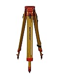 NWI NAT93 Contractors Flat Head Quick Clamp Powder