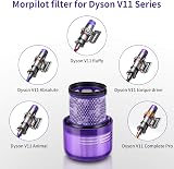 morpilot Filters for Dyson V11 V15 SV14 Absolute Animal 2 Pack view 2