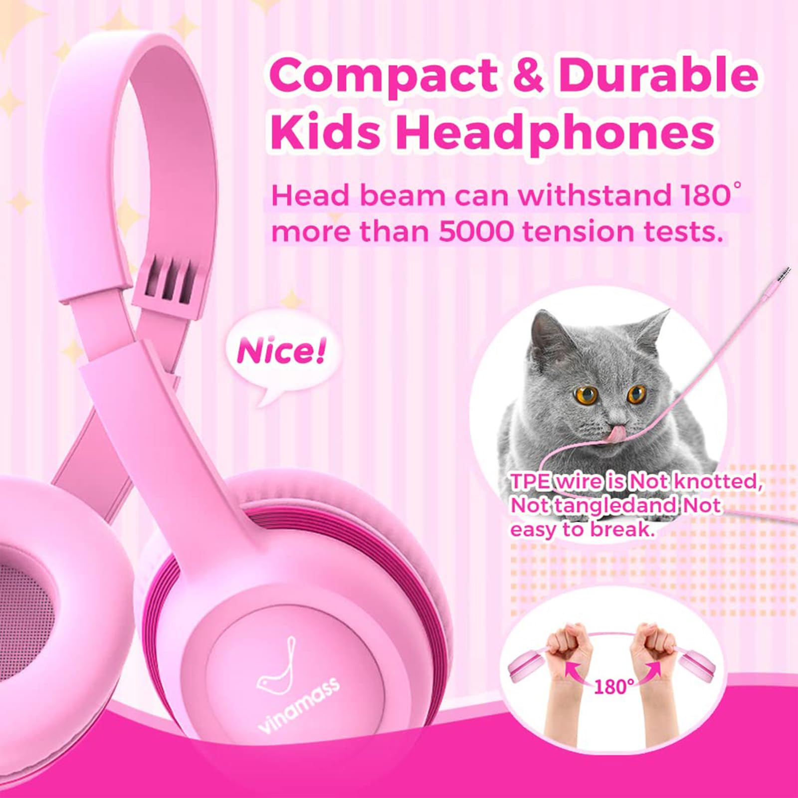 Kids Headphones, Wired Headphones for Kid with Safe Volume Limiter, Kid Headphone with Cord 3.5mm Jack, On-Ear Girls Boys Toddler Headphone for School