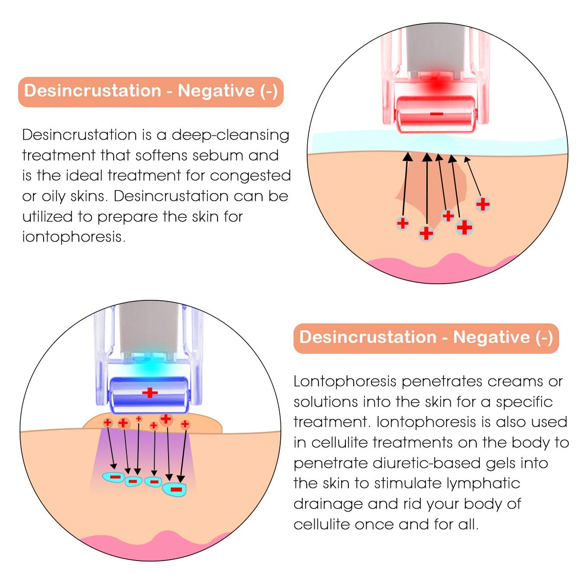 Portable Galvanic Microcurrent Skin Firming Machine, Anti-aging Face Lift Massager Home Use Beauty Salon Device: Beauty