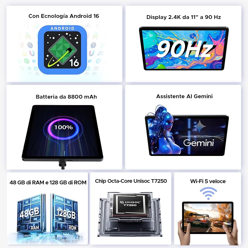 P11 Pro Tablet Android 16,2.4K 90Hz Tablet 11 Pollici con Gemini AI, 48 GB RAM + 128 GB ROM,T7250 Octa-Core, 13 MP + 5 MP, 8800mAh, Wi-Fi 5G, Cuffie, Tablet con Tastiera e Penna, Mouse, Nero