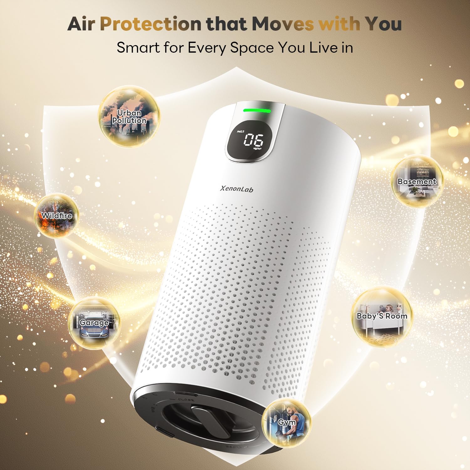 Air Purifiers for Home Large Room Covers up to 1800Ft², VisionAir 20dB Sleep Mode for Bedroom, with Real-Time AQI & PM2.5 Display, 360°Intake&Outlet Air Cleaner Pet-Friendly HEPA, HAP606, White