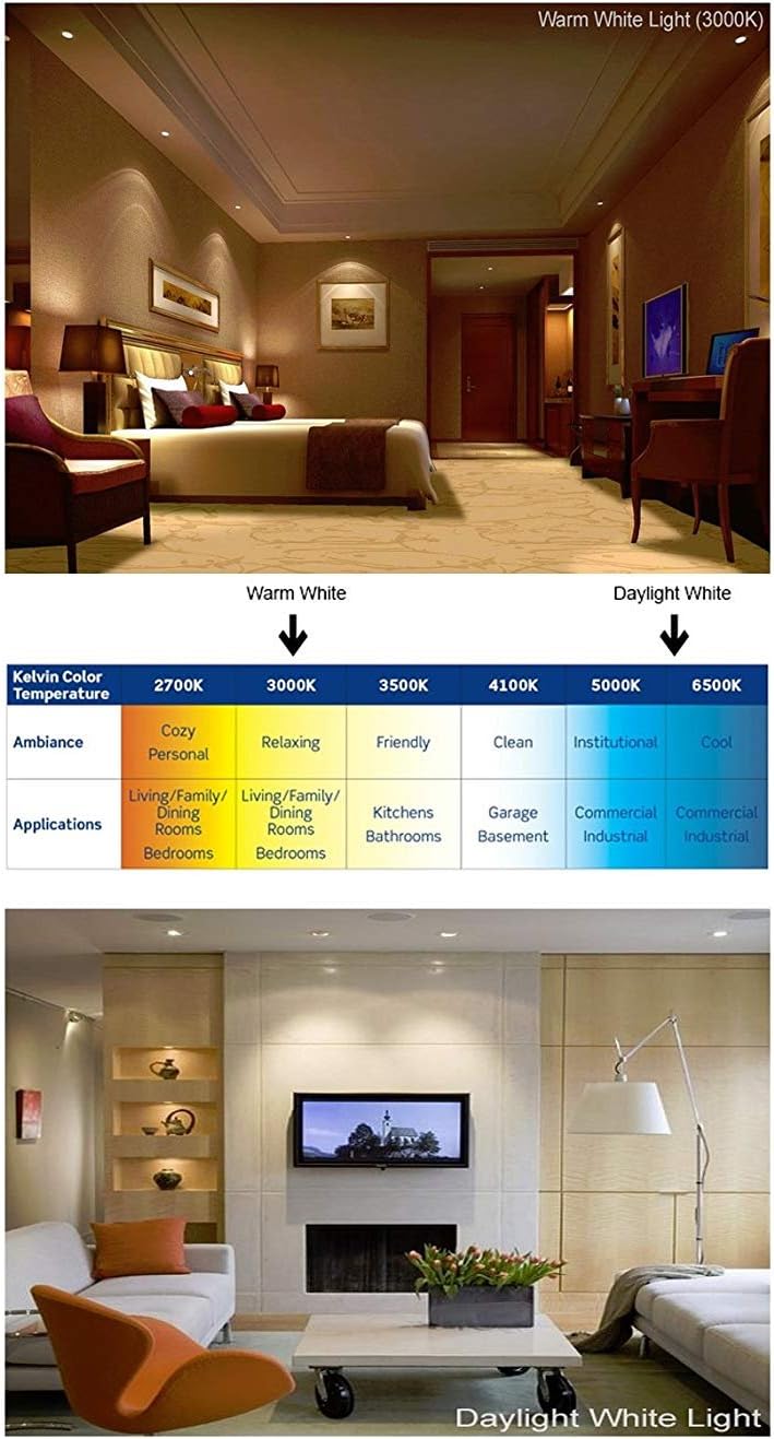 E-Saver, CFL Full Spiral, Energy Saving Light Bulbs -24w = 120 Watt, (Pack of 3), Daylight 6400k - Image 5