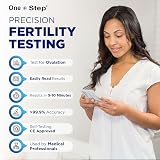 One Step Ovulation Test Strips 50 Count 20mIU/mL LH Surge Predictor view 2