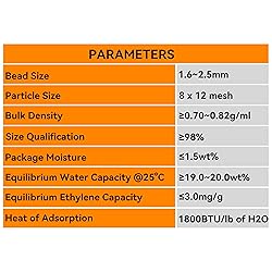 TEXALAN(R) 3A Molecular Sieve Zeolite Desiccant