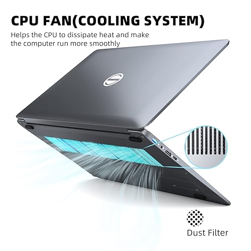 SGIN Laptop, 12GB RAM 512GB ROM Laptops, Quad-Core N5095 Processor Computer, 15.6 Inch Laptop with 1920 * 1080 IPS FHD Display, Dual Band WiFi, BT4.2,